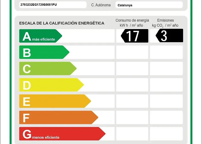 La Rosella Roses